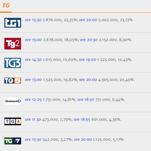 Schermata 2015-05-21 alle 01.00.05