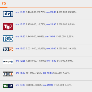 Schermata 2015-05-30 alle 00.32.00