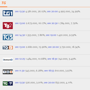 Schermata 2015-05-18 alle 22.48.20