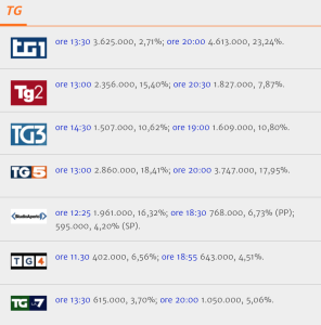 Schermata 2015-06-17 alle 23.57.15