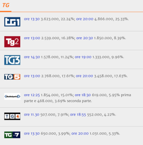Schermata 2015-06-23 alle 23.49.47