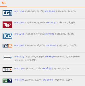 Schermata 2015-06-26 alle 23.16.47