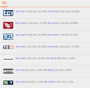 Schermata 2015-05-26 alle 23.56.46