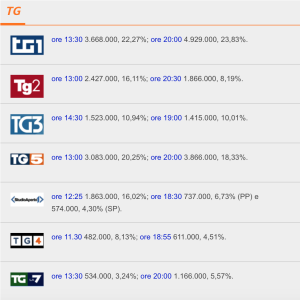 Schermata 2015-06-11 alle 00.30.53