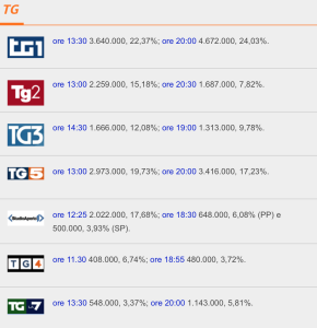 Schermata 2015-06-11 alle 21.53.21
