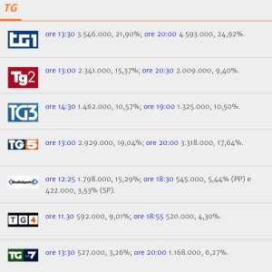 Schermata 2015-06-13 alle 00.24.36