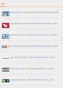 Schermata 2015-06-15 alle 23.17.29