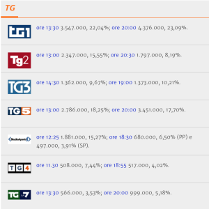 Schermata 2015-06-26 alle 00.52.00