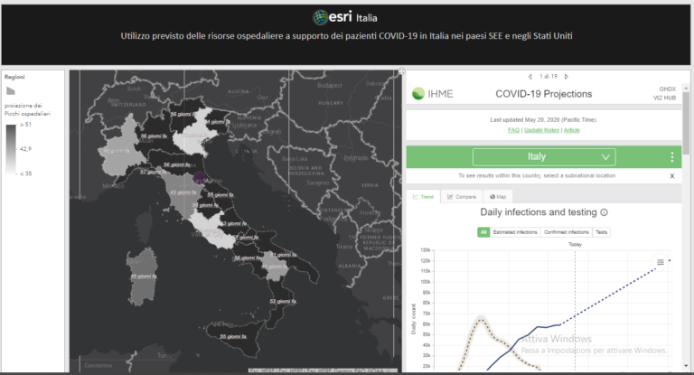 Utilizzo previsto delle risorse ospedaliere a supporto dei pazienti Covid-19 Italia nei paesi SEE e USA
